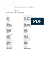 Israel International Country Codes