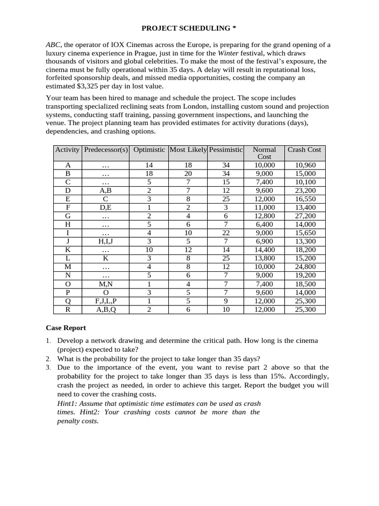 ABC Winter: Project Scheduling | PDF