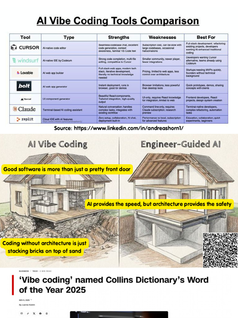 AI Vibe Coding Tools | PDF
