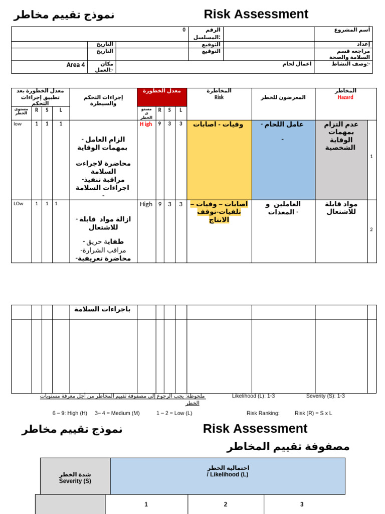 نموذج تقييم مخاطر22 | PDF