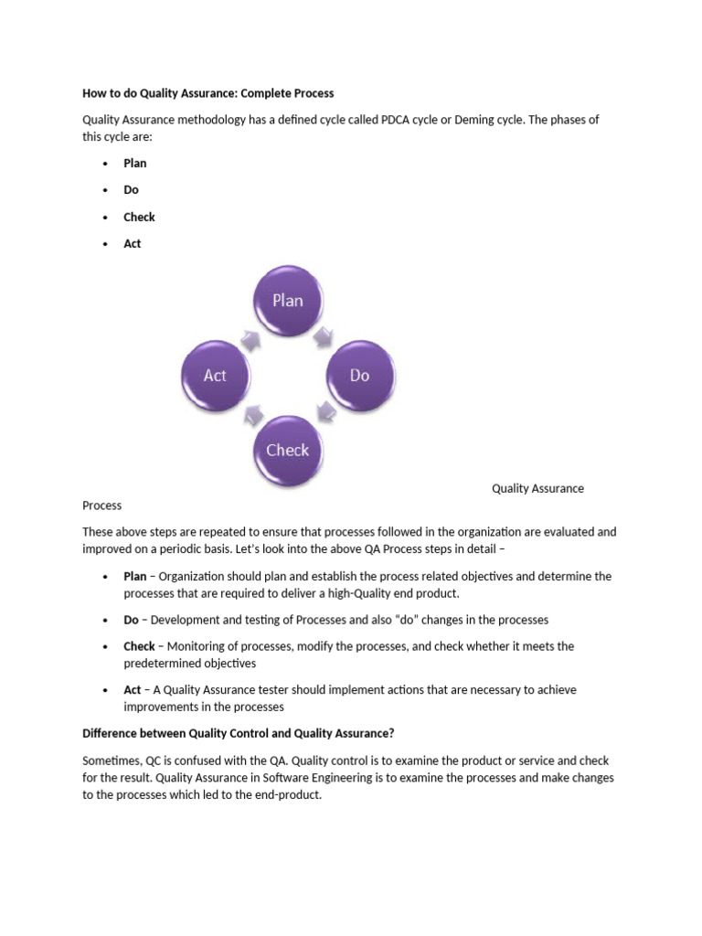 Sqa Cycle | PDF