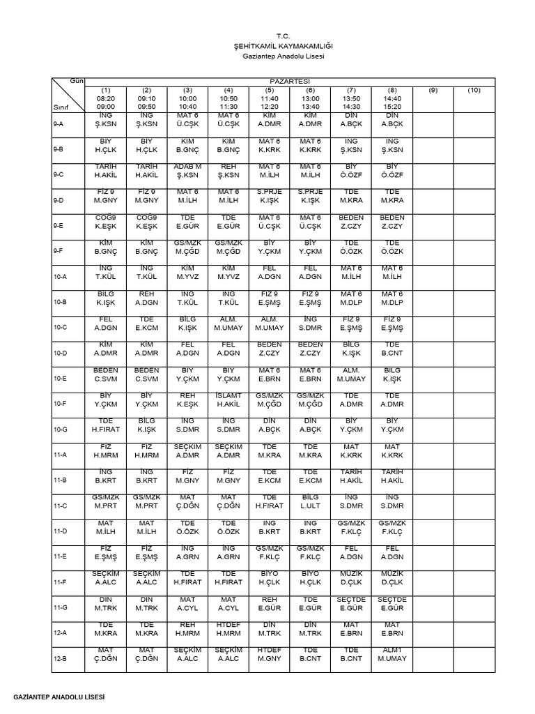 SNF Program | PDF