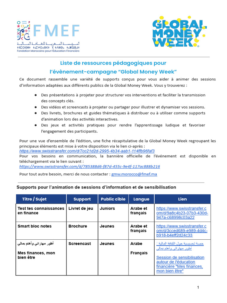 Liste Des Ressources Pédagogiques GMW 2026 | PDF