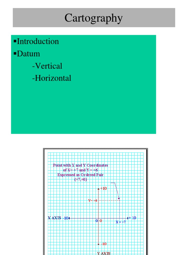 Cartography: Introduction Datum - Vertical - Horizontal | PDF | Geodesy ...