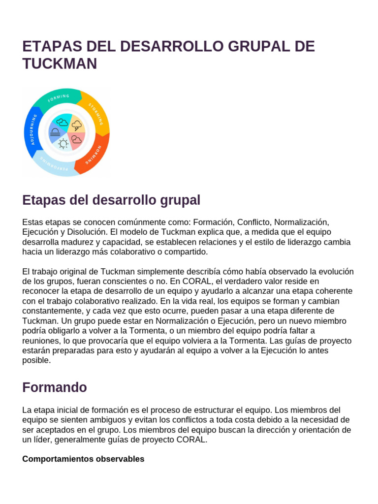 Etapas Del Desarrollo Grupal de Tuckman | PDF | Liderazgo | Creatividad
