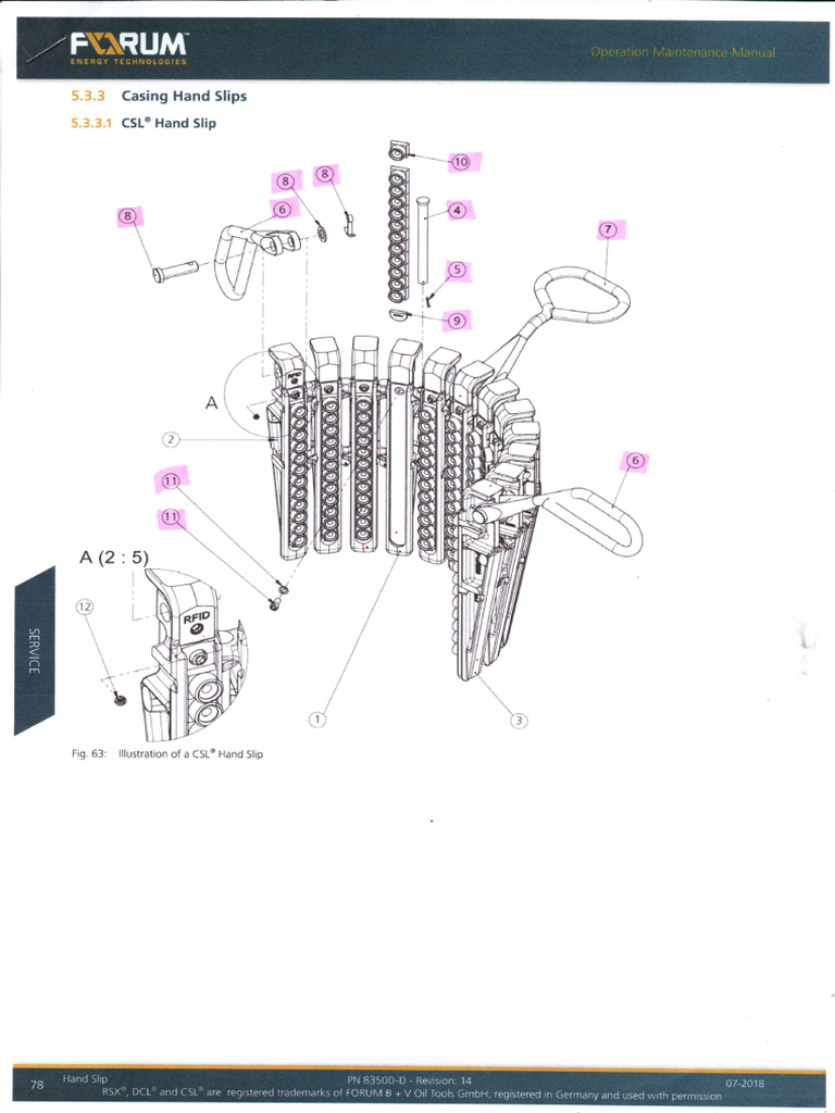 FORUM Type CSL Casing Slips Spare Parts Request | PDF
