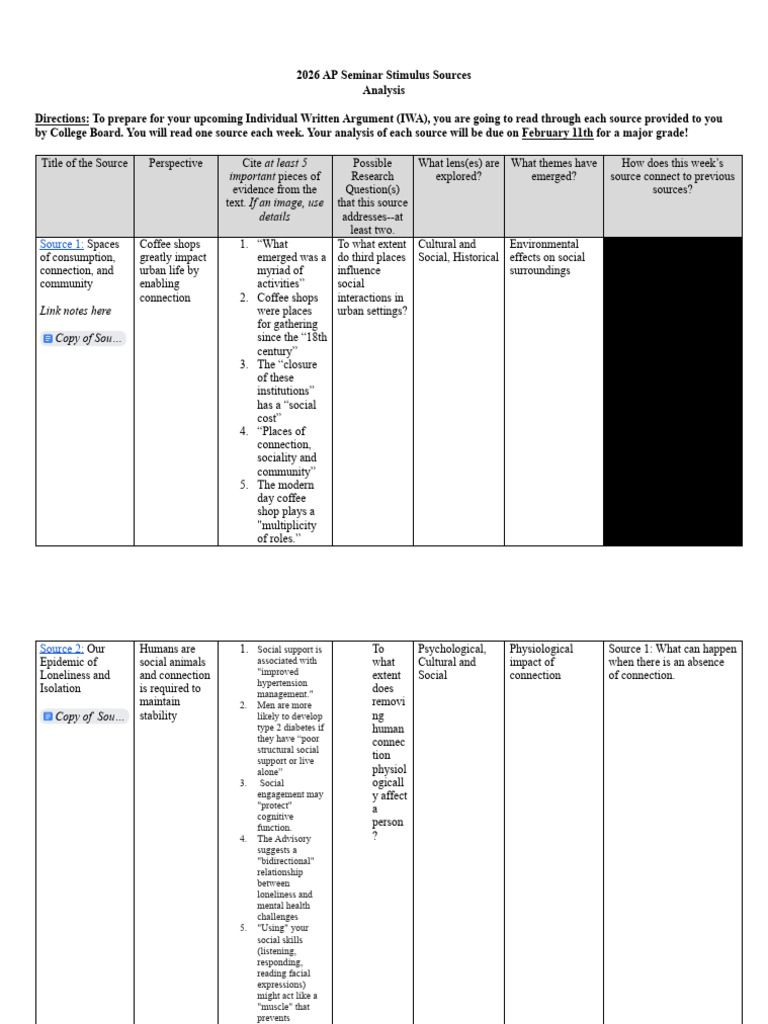 2026 Stimulus Sources Analysis Chart (With Links) | PDF ...