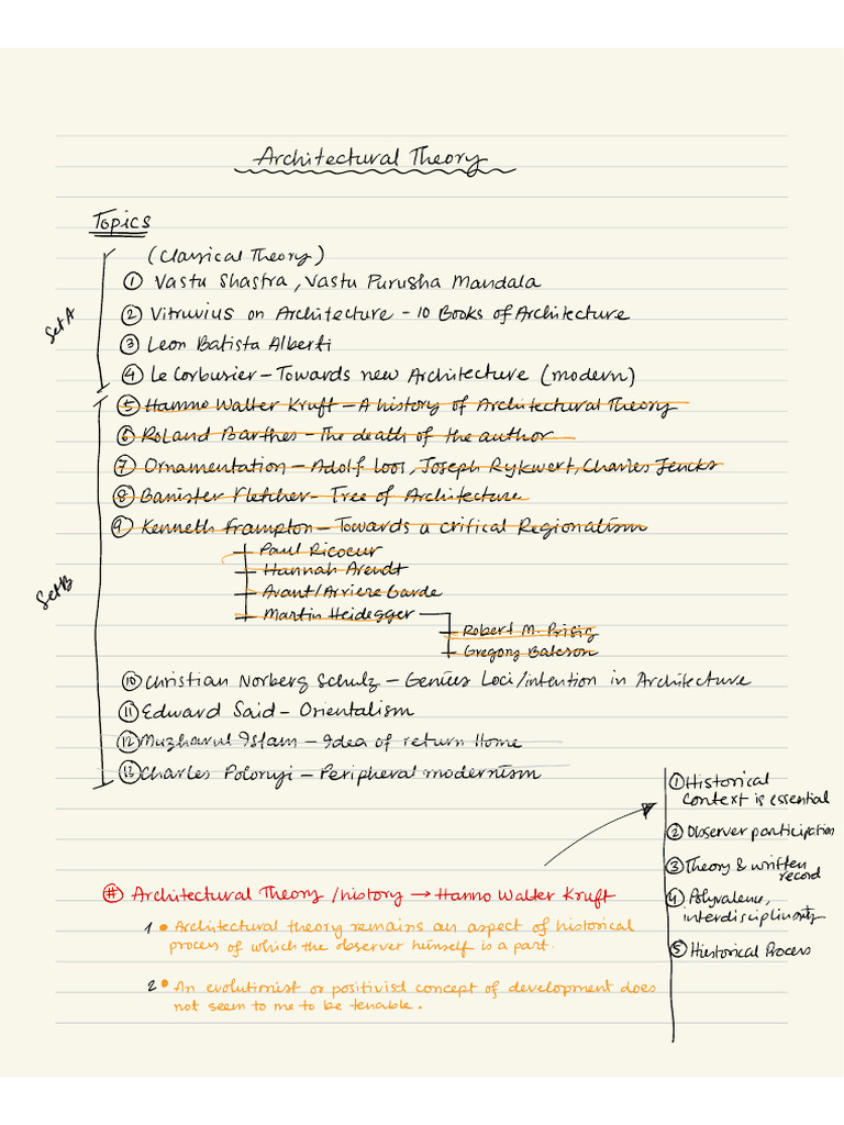 Arch Theory Handnote | PDF