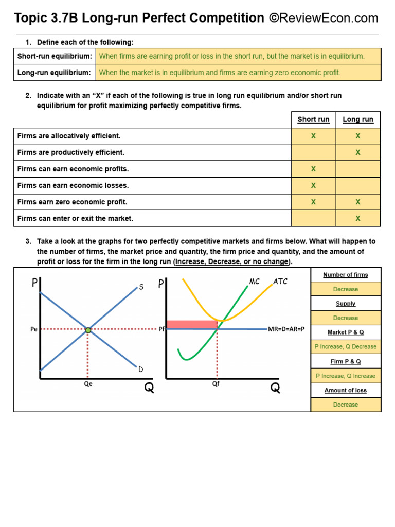 Key-Micro Topic 3.7B Long-Run Perfect Competition | PDF | Supply ...