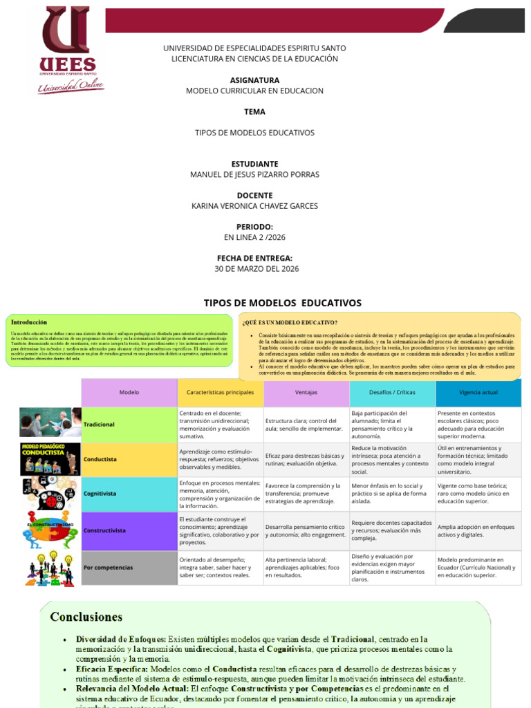 Tipos de Modelos Educativos | PDF | Evaluación | Pedagogía