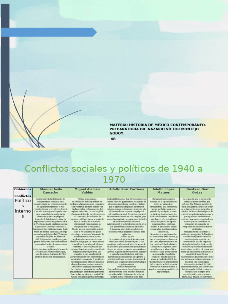 Conflictos Sociales y Políticos de 1940 A 1970 | PDF | México | Partido ...