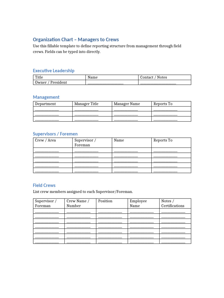 Organization Chart Managers To Crews Fillable | PDF
