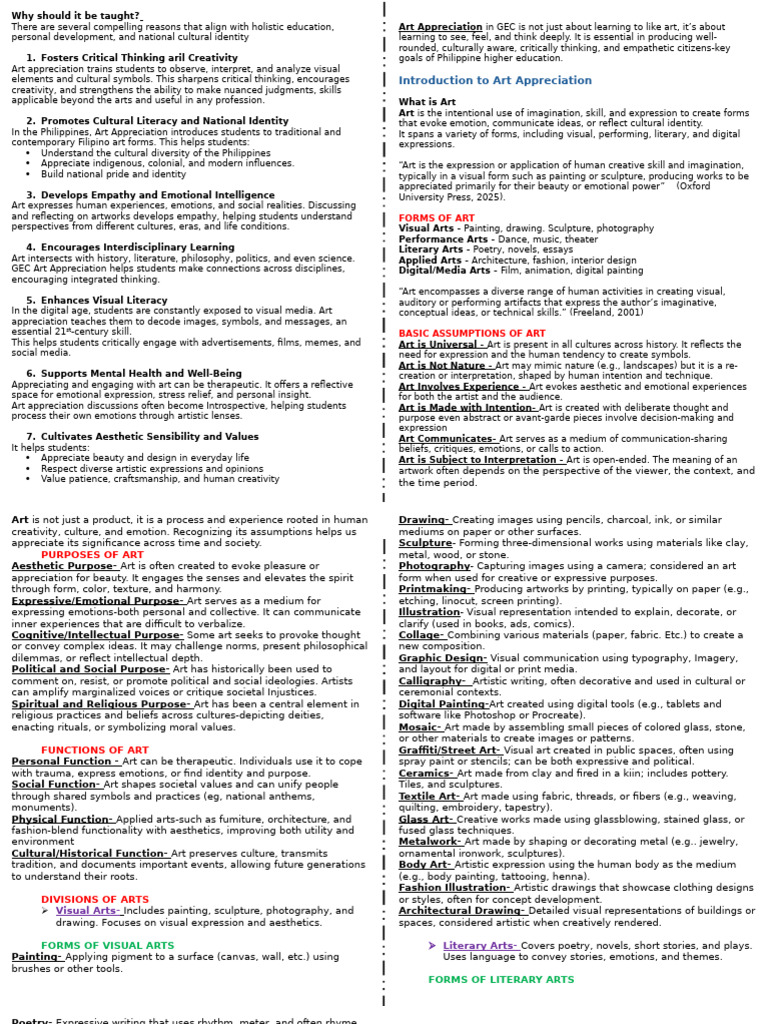 Art Ap Reviewer | PDF
