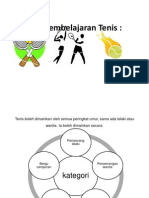 Asas Pembelajaran Tenis