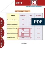 Cut-Off For Gate 2010