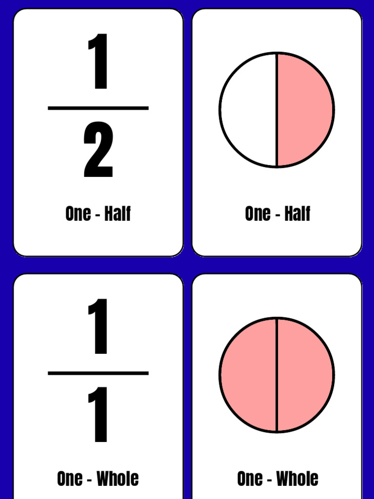 Fraction Flashcards in Colorful Simple Style | PDF
