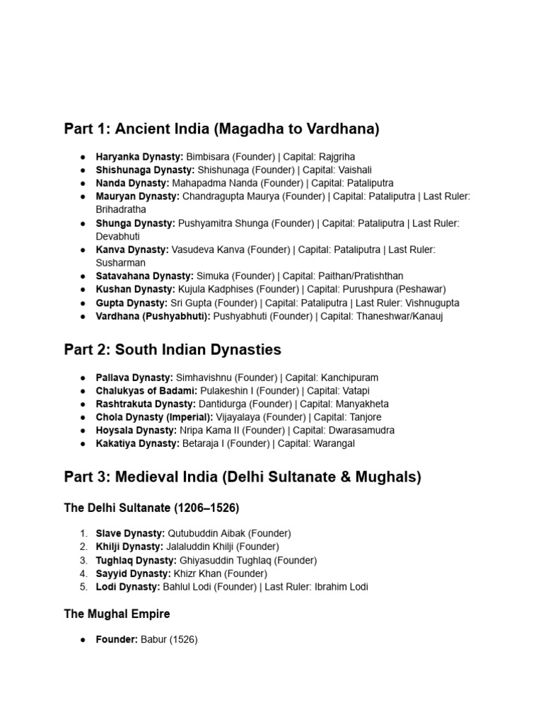 Most Important Notes | PDF