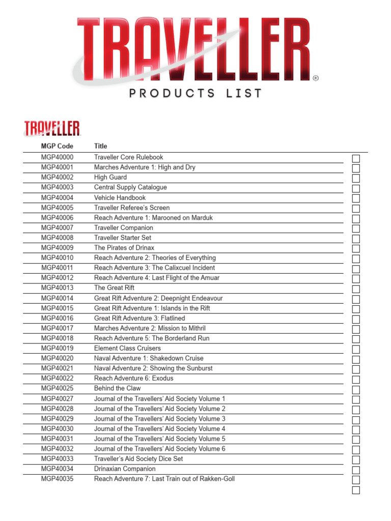 Product List | PDF