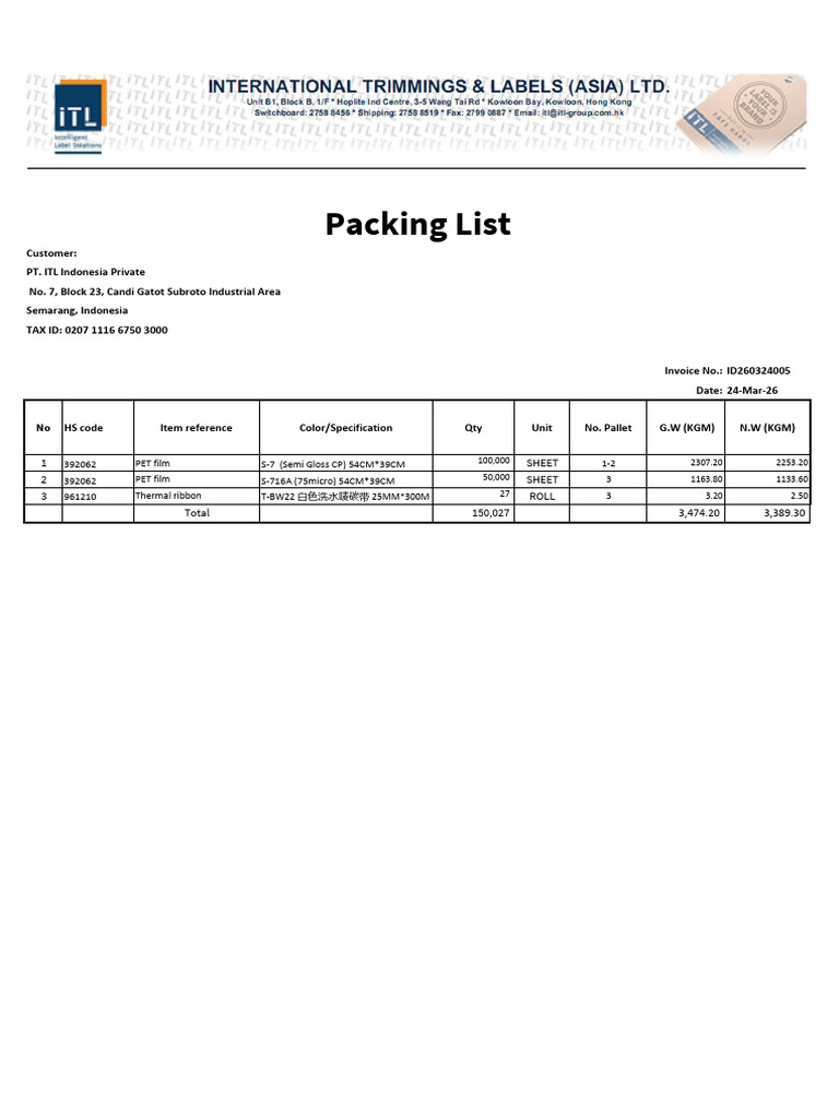 Packinglist 0324 | PDF