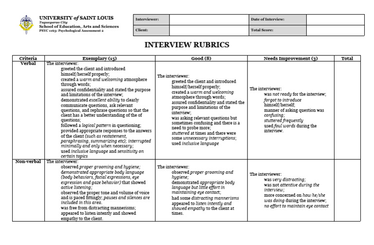 Interview Rubrics | PDF