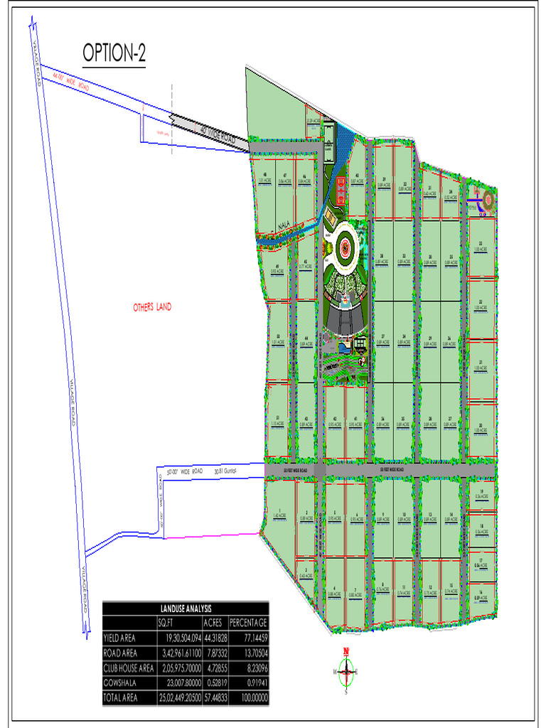 Master Plan | PDF