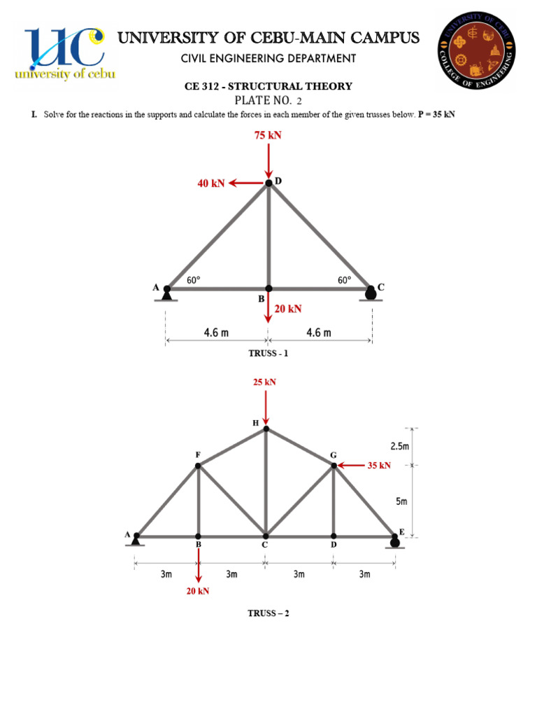 Ce 312 - Plate No. 2 | PDF