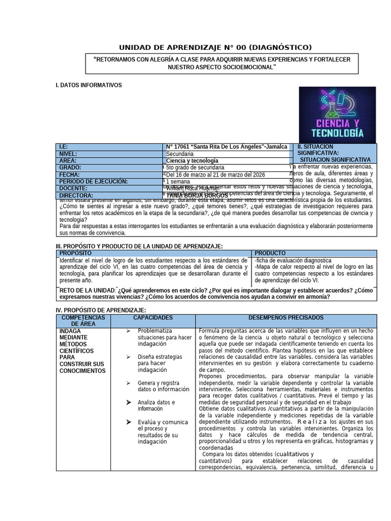 Unidad de Aprendizaje 1 | PDF | Aprendizaje | Evaluación