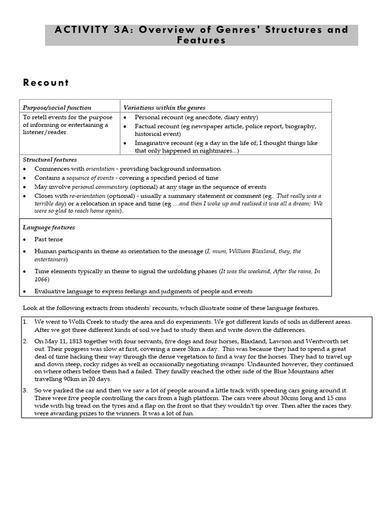 Overview of Genres' Structure and Features | PDF | Ear | Fruit