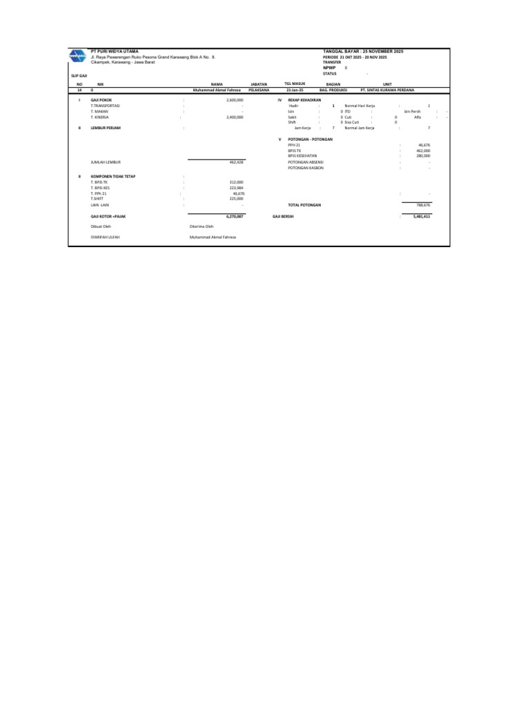 M Akmal | PDF