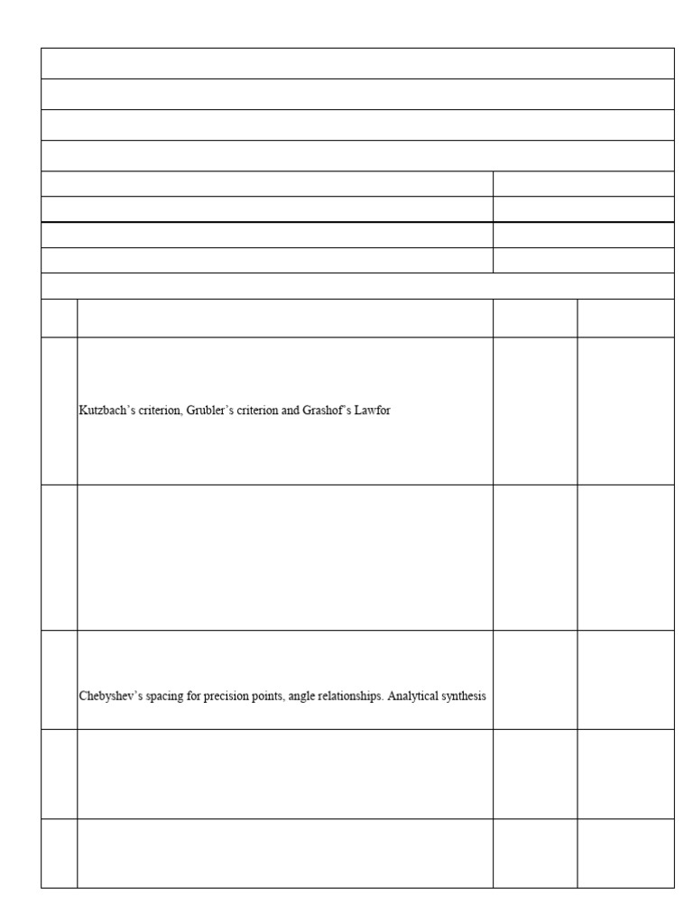 Ktom Lesson Planning | PDF