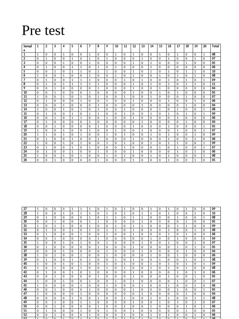 Sample | PDF