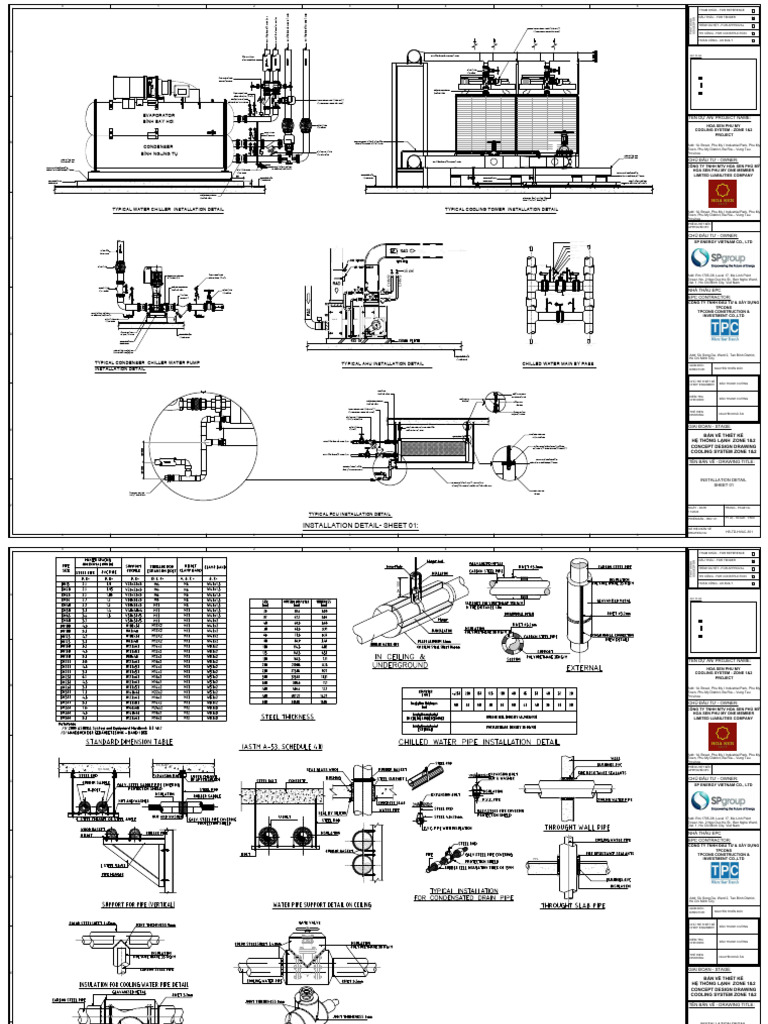 Installation Detail | PDF