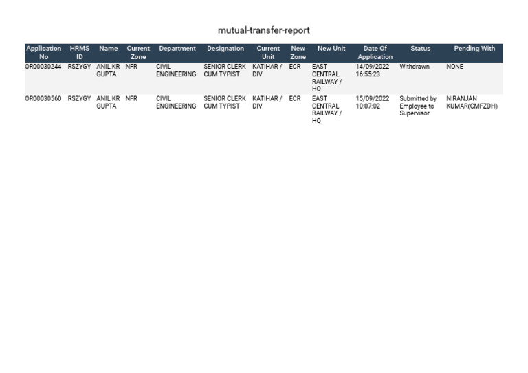 Mutual Transfer Report | PDF