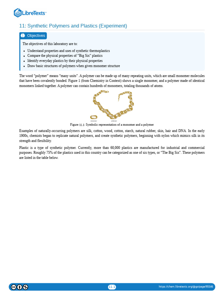 Synthetic Polymers and Plastics (Experiment) | PDF | Polymers | Plastic