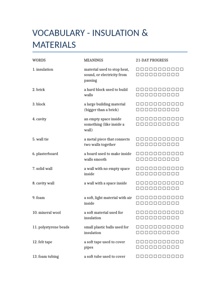 Insulation Vocabulary | PDF | Thermal Insulation | Chess Theory