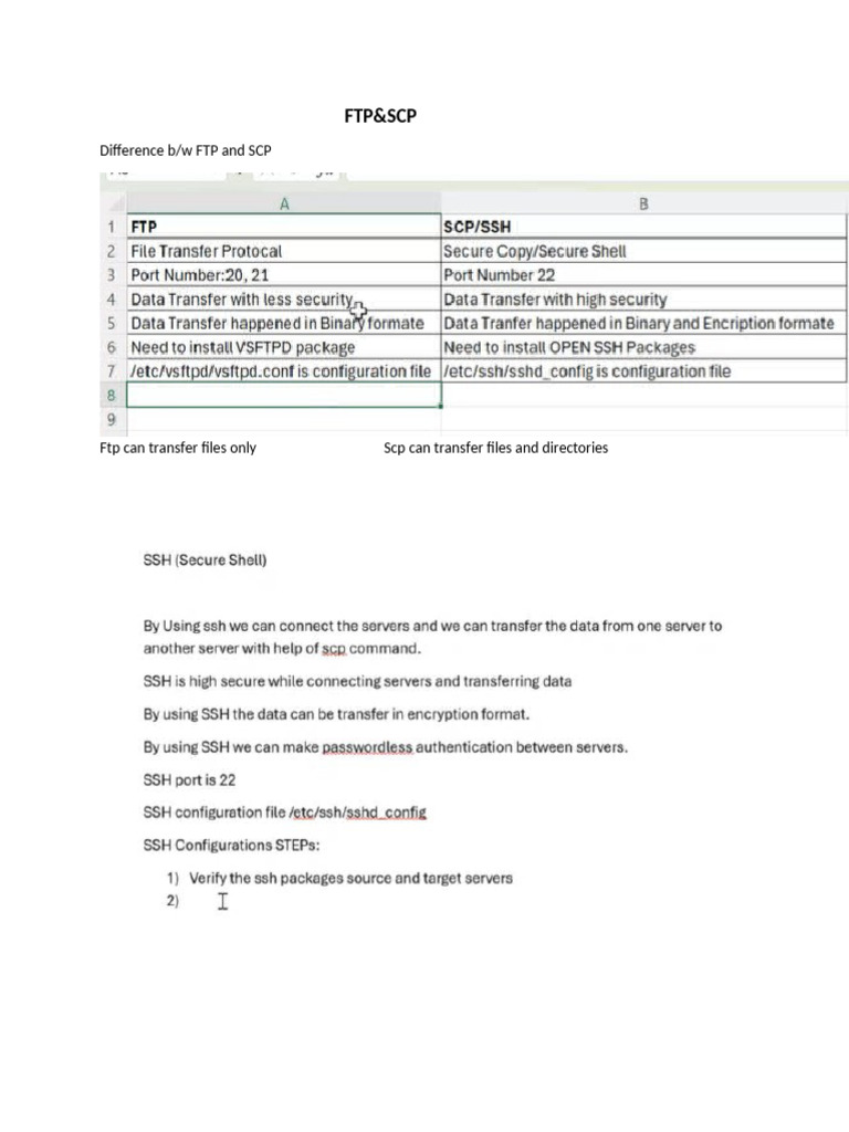 FTP&SCP | PDF