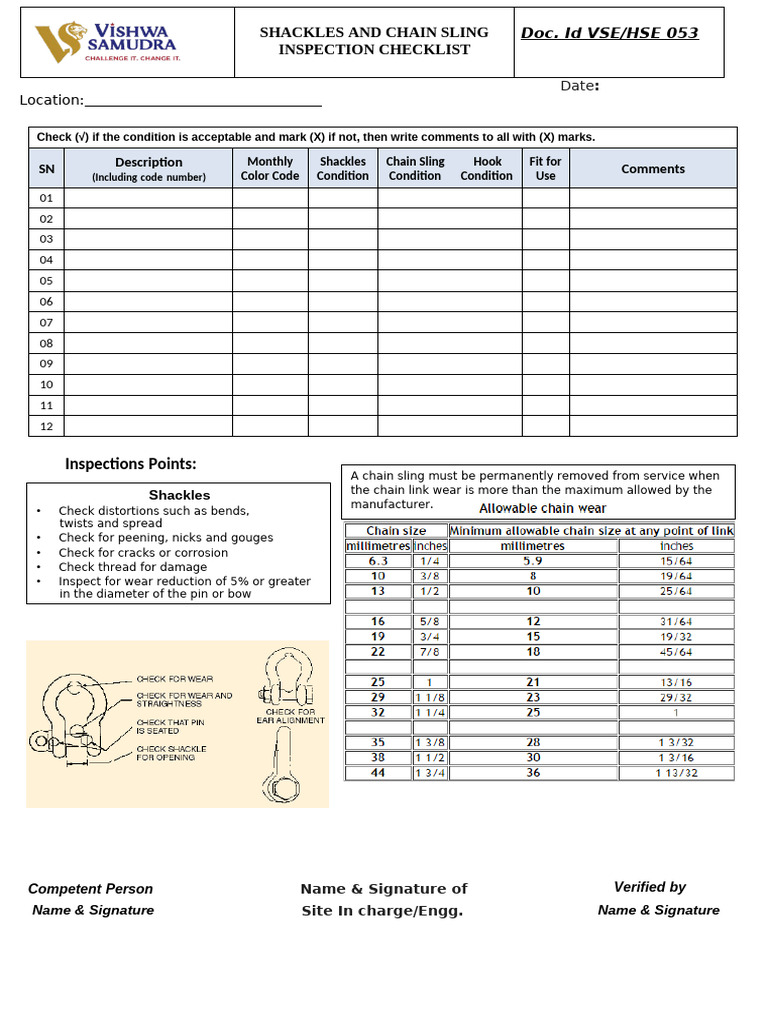 53 Inspection Checklist For Shackles and Chain Sling | PDF