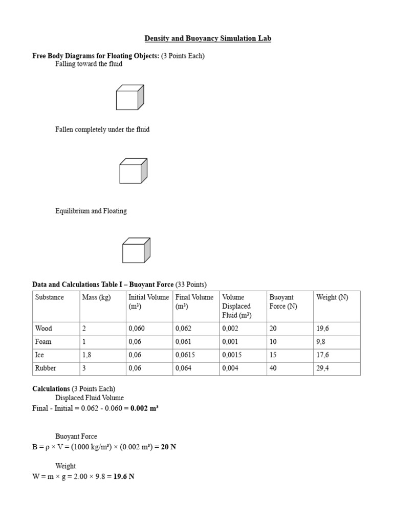 Density and Bouyancy Simulation Lab Form | PDF