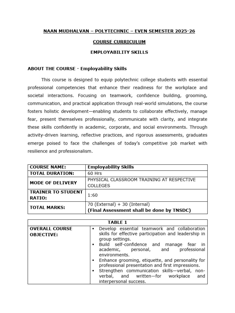 Employability Skills - Course & Assessment Rubrics | PDF