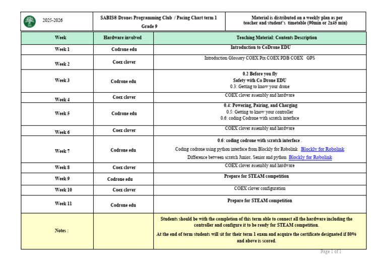2025 - 2026 Drones Grade 9 Level L Pacing Chart - Term 1 | PDF