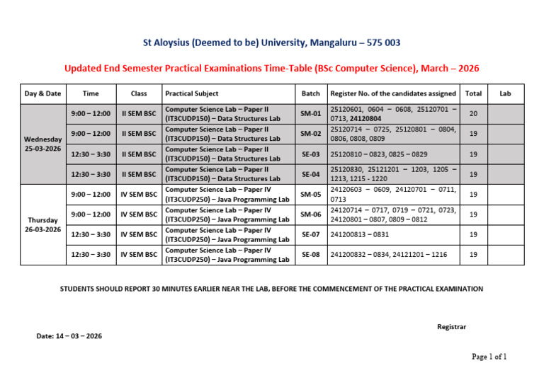 Practical Exam Time Table March 2026 - BSC Computer Science (University ...