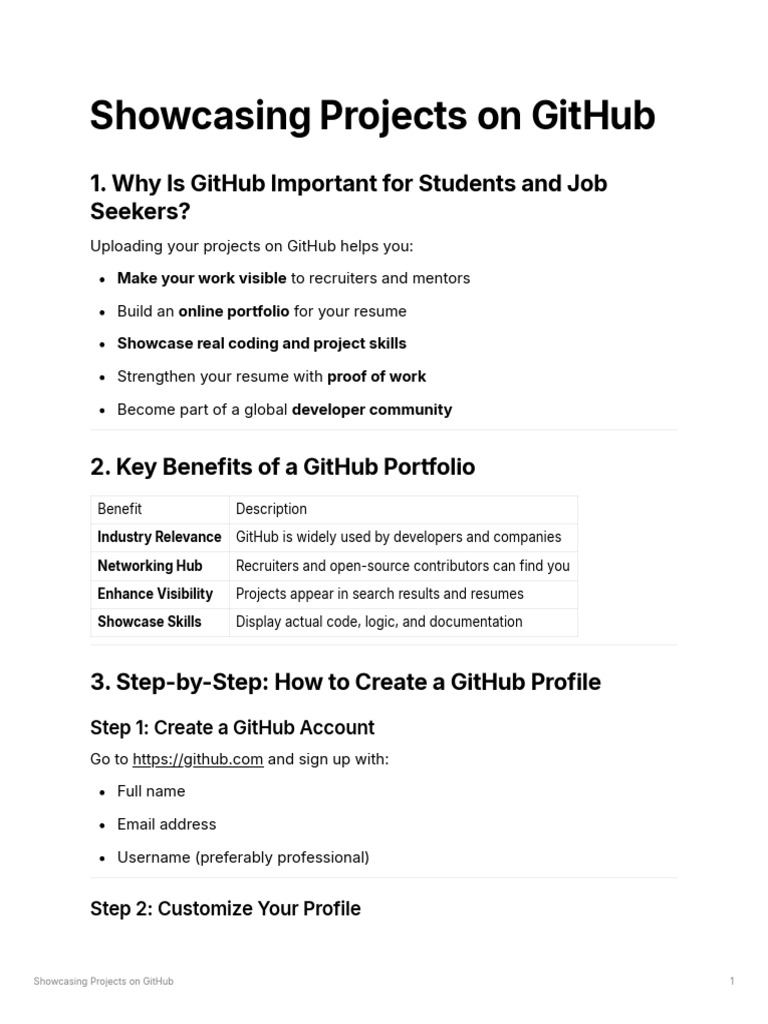 Showcasing Projects On GitHub | PDF | Résumé | Software