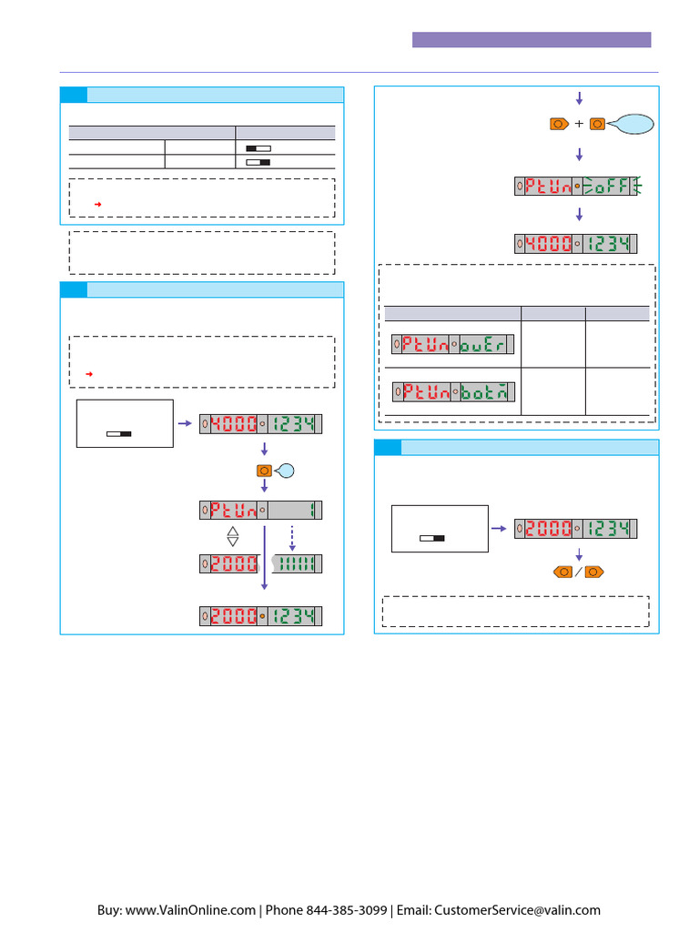 Omron E3c Lda Operating Procedures | PDF