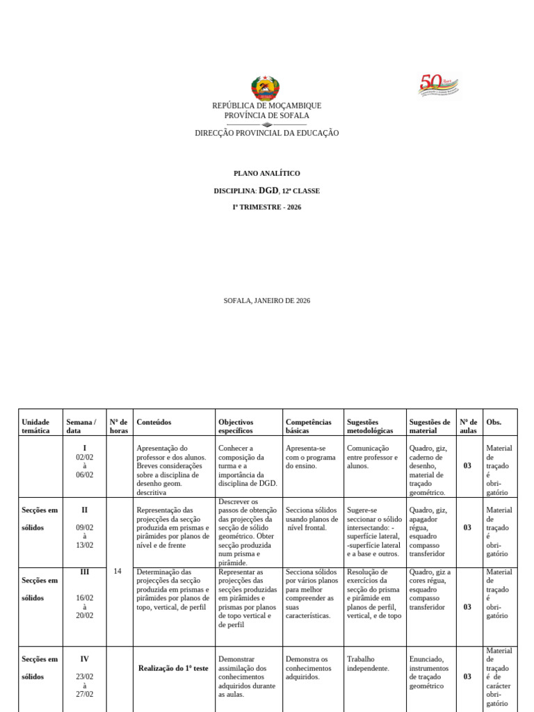DGD 12 2026 | PDF
