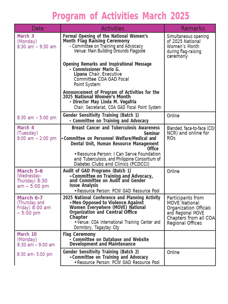 Program of Activities March 2025 | PDF