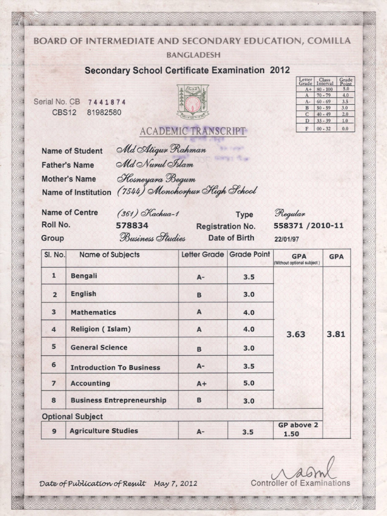 SSC Marksheet | PDF
