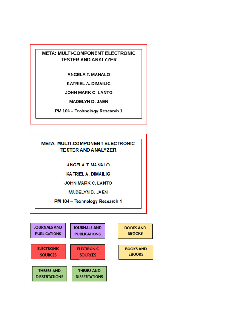 SD Card | PDF