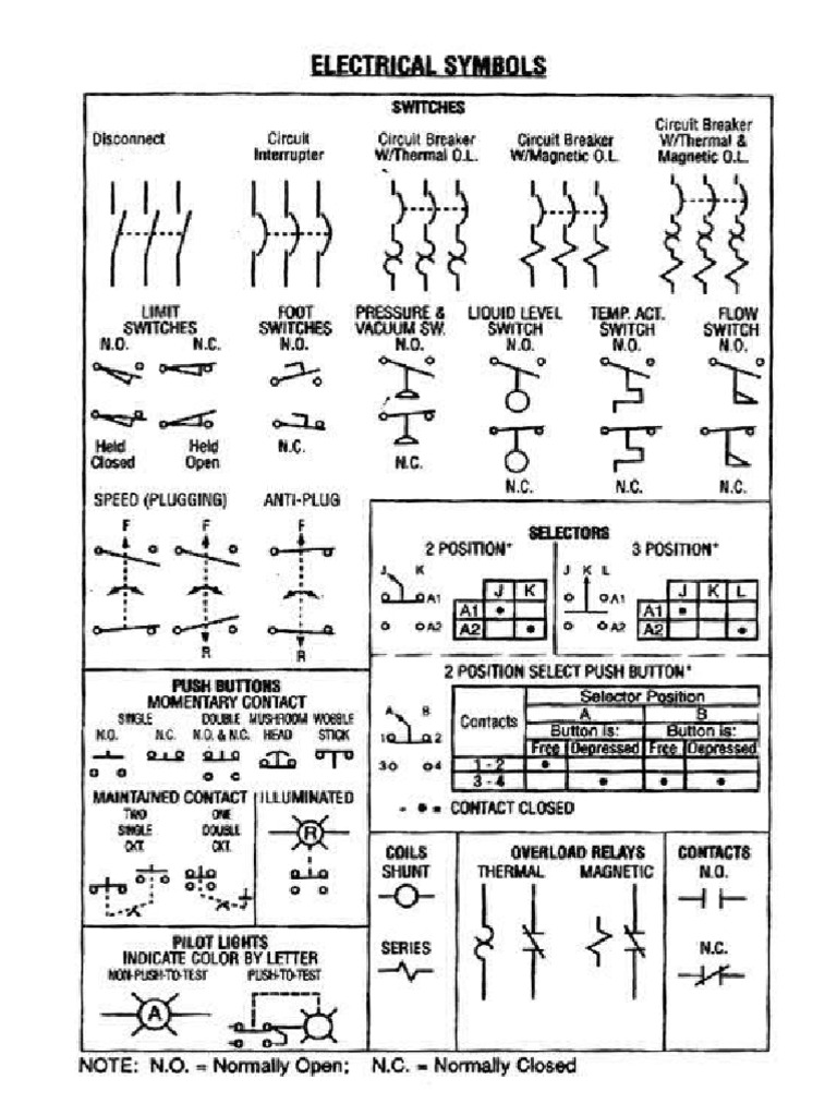 Electrical Wirring Symbols 1 | PDF