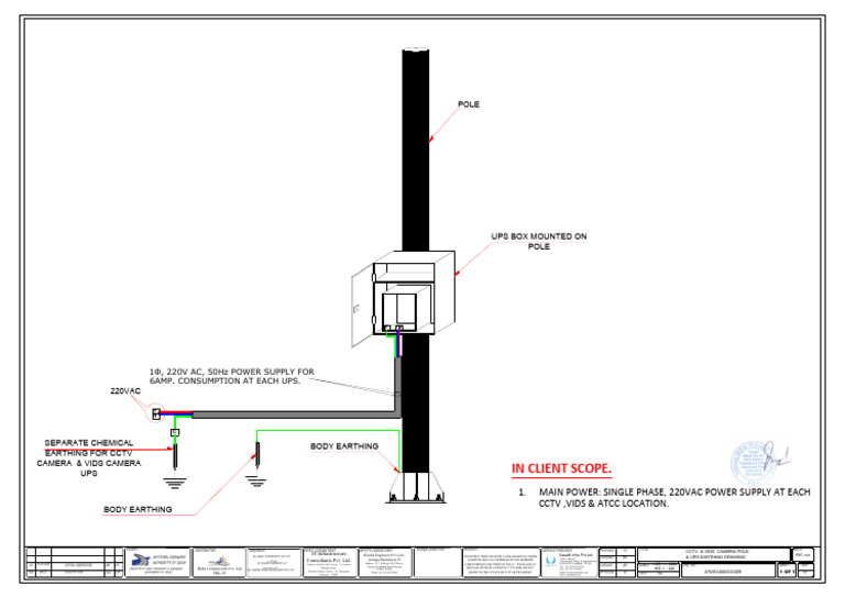 CCTV Camera, VIDS Camera & ATCC Pole & UPS Eathing Drawing | PDF