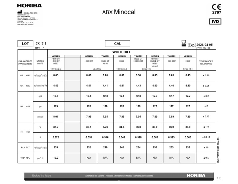 CX516 Rev1 | PDF